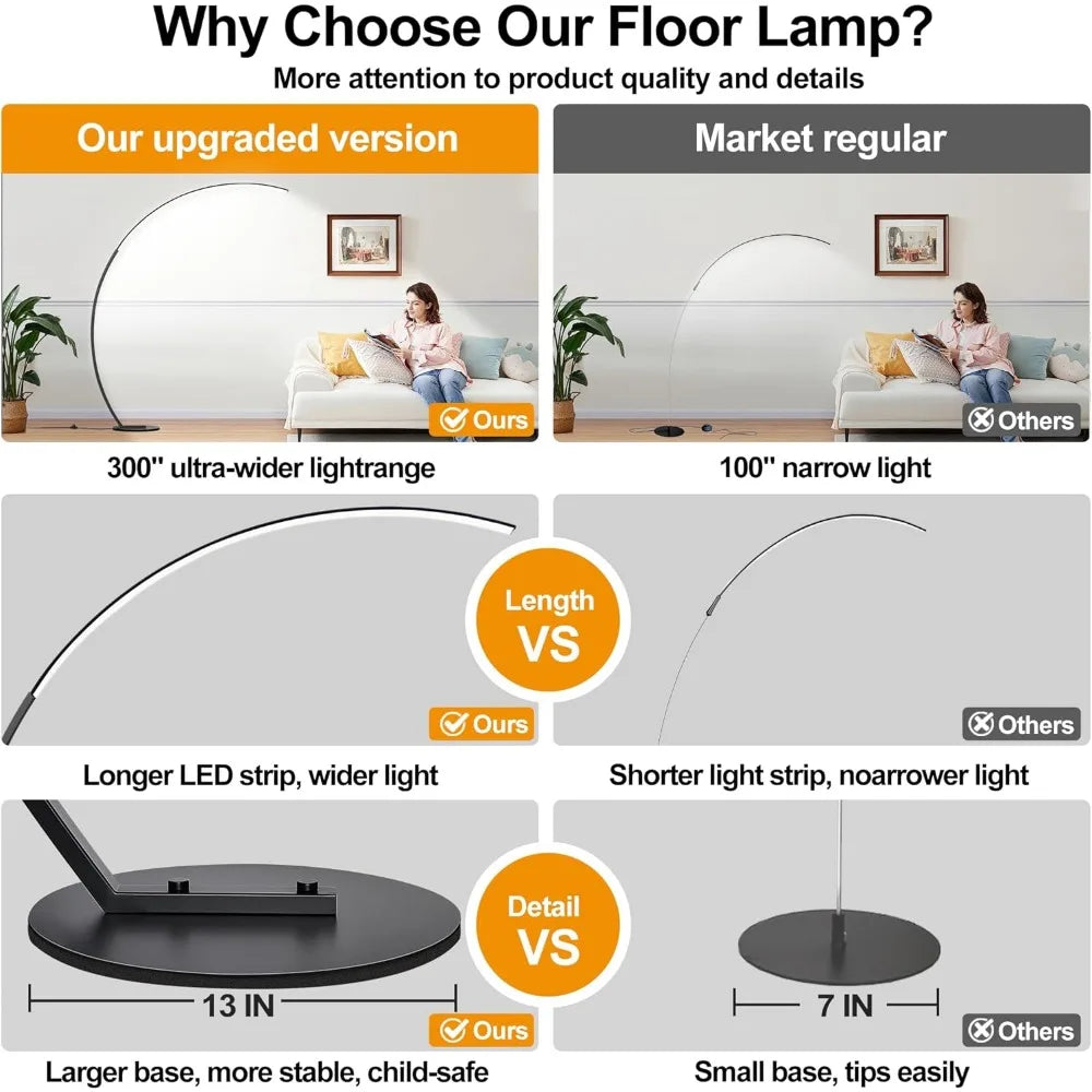 LED Arc Floor Lamp: 2000LM, 3-Color Adjustable Light