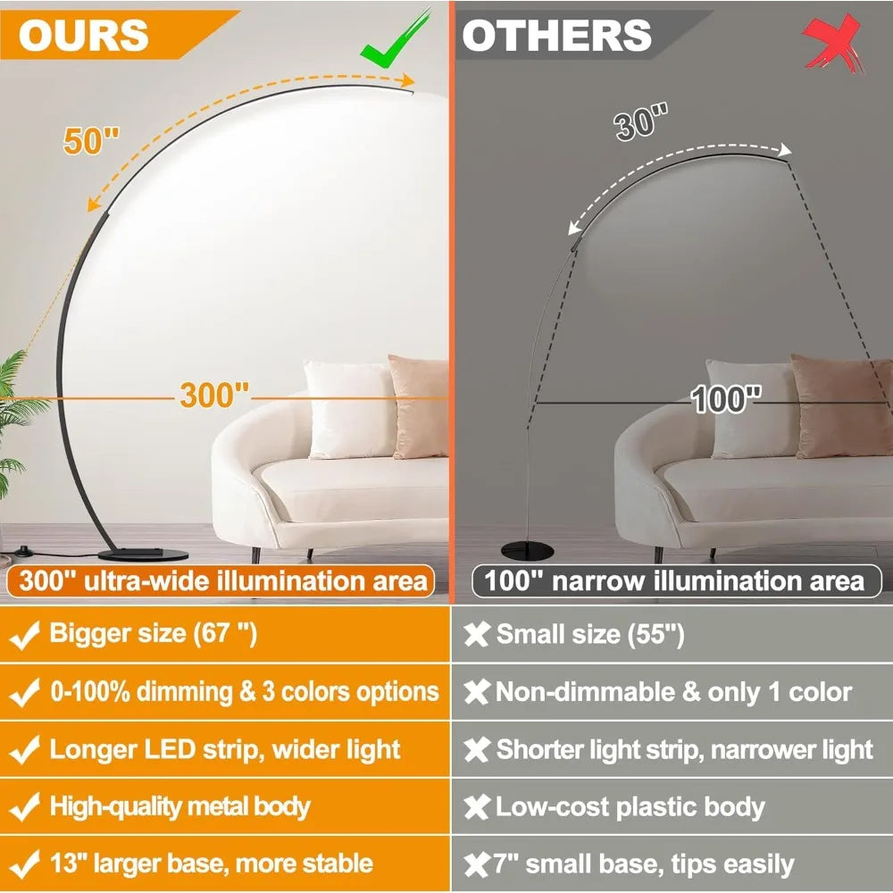 LED Arc Floor Lamp: 2000LM, 3-Color Adjustable Light